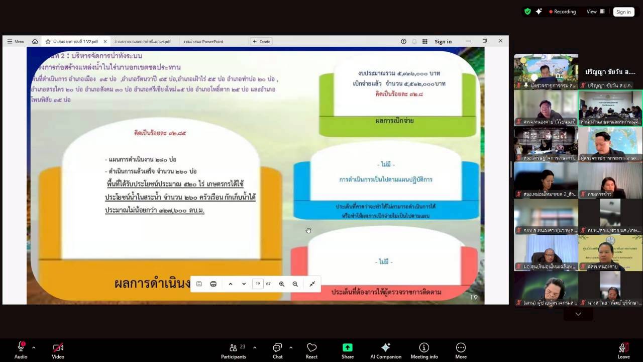 title - ผู้ตรวจราชการ ส.ป.ก. เข้าร่วมการประชุมตรวจติดตามการดำเนินงานตามแผนการตรวจราชการ ของผู้ตรวจราชการกระทรวงเกษตรและสหกรณ์ ประจำปีงบประมาณ พ.ศ. 2569 รอบที่ 1 ในเขตตรวจราชการที่ 10 จังหวัดหนองคาย 